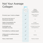Buzast Pure Marine Collagen Formula